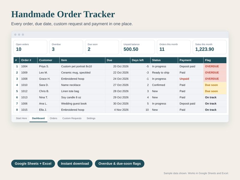 Handmade Order Tracker spreadsheet preview